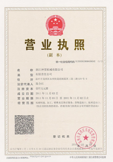 China Jiangsu Sunyi Machinery Co., Ltd. Certificaten